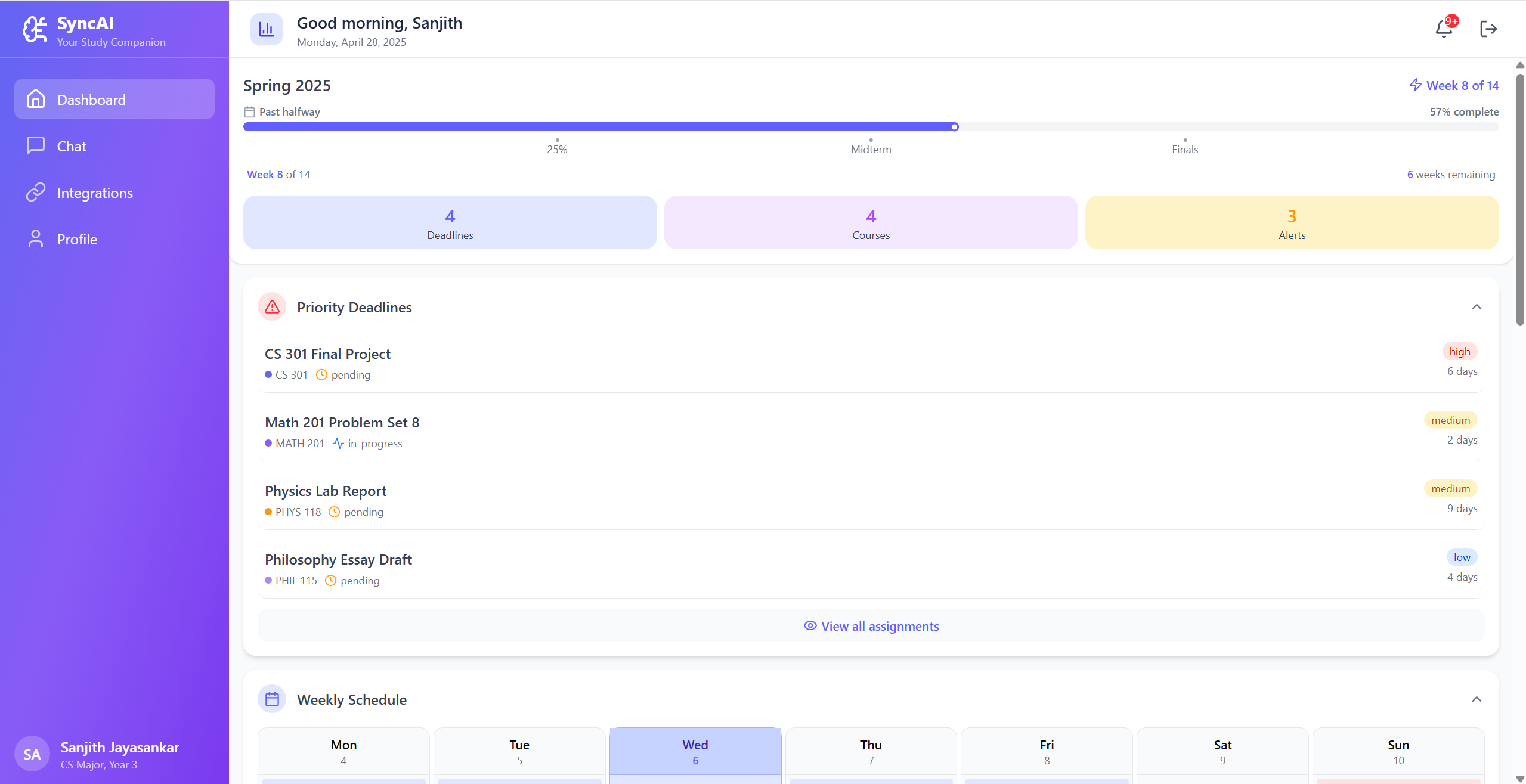 SyncAI Dashboard Preview